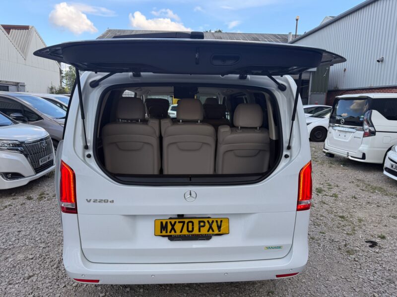 2020 Mercedes-Benz V-Class V220d Automatic – Luxury MPV for Sale in Manchester